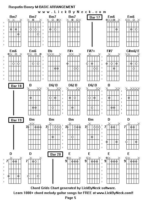 Chord Grids Chart of chord melody fingerstyle guitar song-Rasputin-Boney M-BASIC ARRANGEMENT,generated by LickByNeck software.